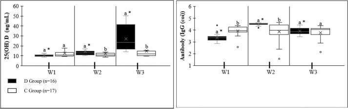 https://cdn.ncbi.nlm.nih.gov/pmc/blobs/270e/10040353/076619ffb12c/gr2_lrg.jpg