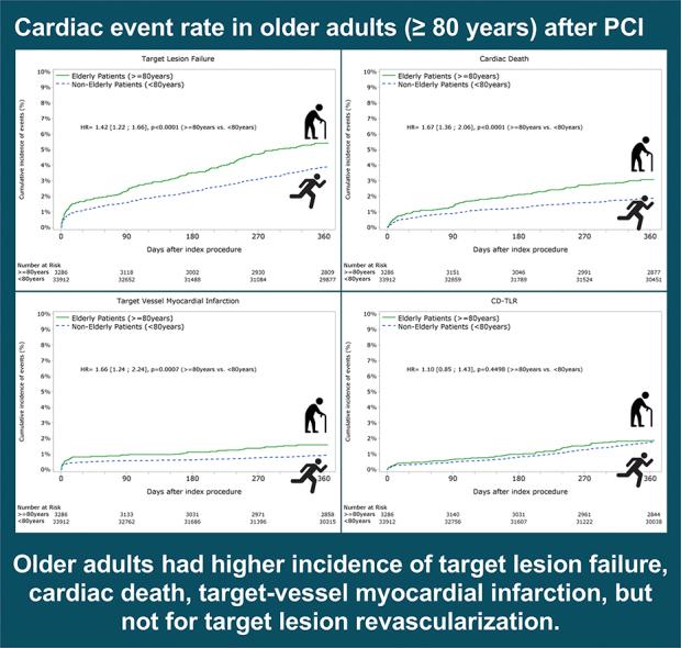 https://cdn.ncbi.nlm.nih.gov/pmc/blobs/2712/11308062/199a19910287/fx1.jpg