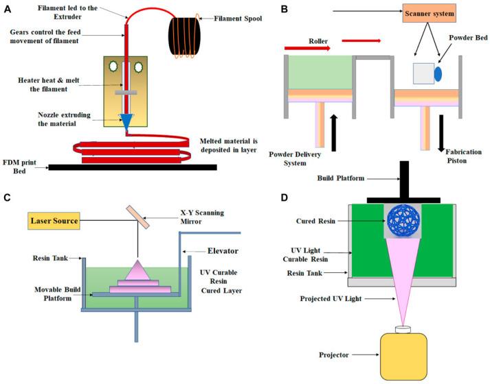 https://cdn.ncbi.nlm.nih.gov/pmc/blobs/271b/11509582/2dbbc164309f/micromachines-15-01274-g008.jpg