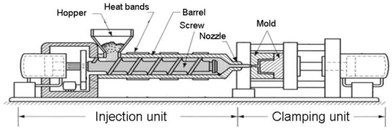 https://cdn.ncbi.nlm.nih.gov/pmc/blobs/271b/11509582/745e67d00f8e/micromachines-15-01274-g012.jpg