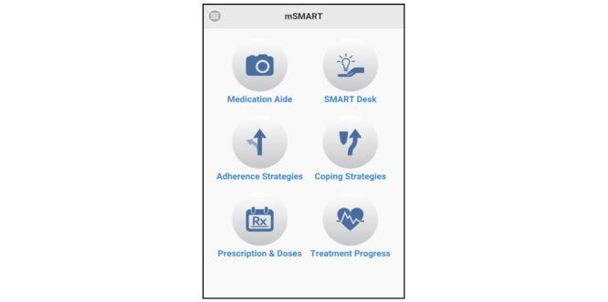 https://cdn.ncbi.nlm.nih.gov/pmc/blobs/2720/6231728/4adc62593bb4/mhealth_v6i9e10456_fig2.jpg