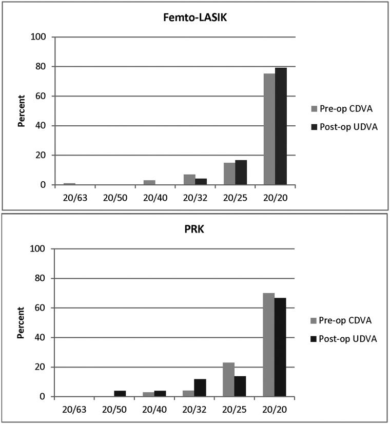 https://cdn.ncbi.nlm.nih.gov/pmc/blobs/2722/5859517/f22ce4e2f72f/gr1.jpg