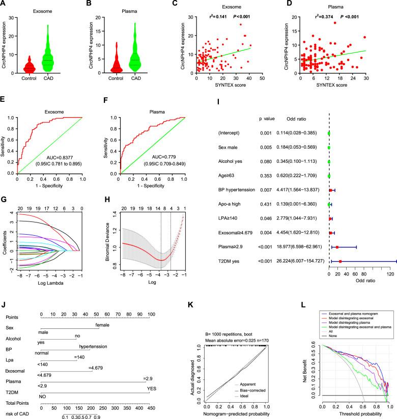 https://cdn.ncbi.nlm.nih.gov/pmc/blobs/2725/8516978/f63b1dbbd506/41419_2021_4253_Fig8_HTML.jpg