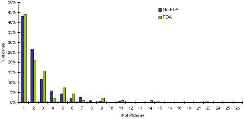 https://cdn.ncbi.nlm.nih.gov/pmc/blobs/272b/2140153/490159d154cd/ijbsv04p0015g02.jpg