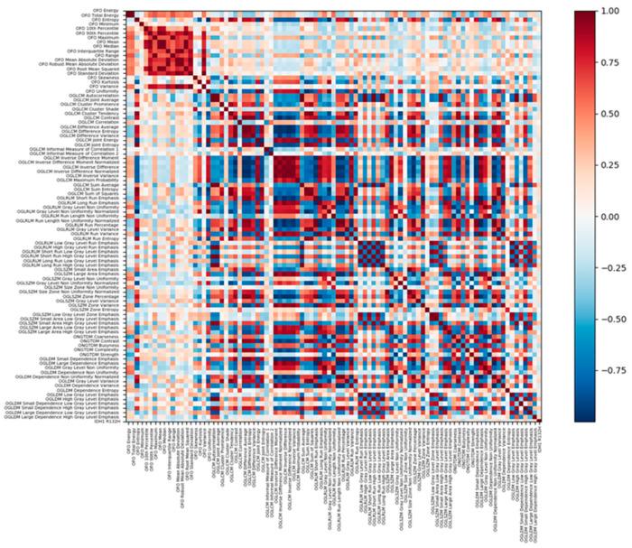 https://cdn.ncbi.nlm.nih.gov/pmc/blobs/272d/7662499/6c0e9ec36e15/ijms-21-08004-g0A1.jpg