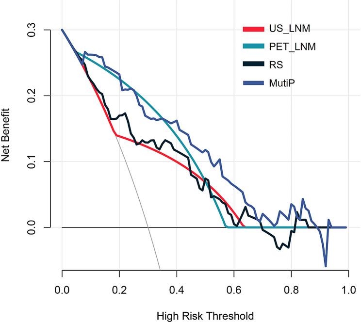 https://cdn.ncbi.nlm.nih.gov/pmc/blobs/272f/11161959/40f492fe8dbe/12885_2024_12476_Fig10_HTML.jpg