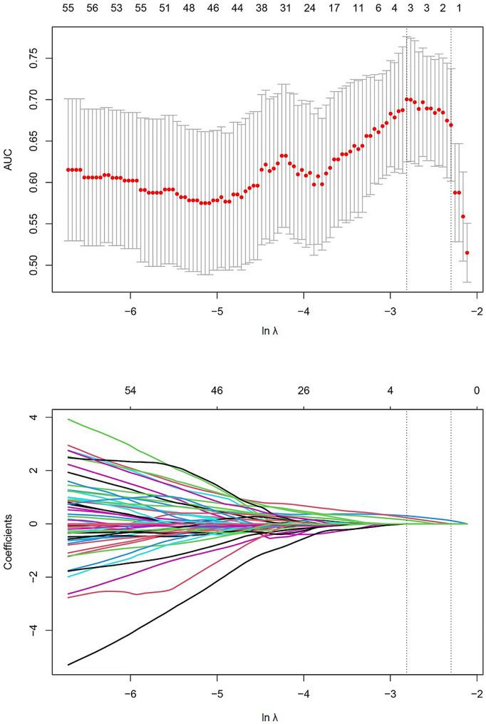 https://cdn.ncbi.nlm.nih.gov/pmc/blobs/272f/11161959/8ebc44e43ab7/12885_2024_12476_Fig4_HTML.jpg