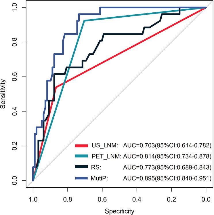 https://cdn.ncbi.nlm.nih.gov/pmc/blobs/272f/11161959/d3a28fc37d62/12885_2024_12476_Fig7_HTML.jpg