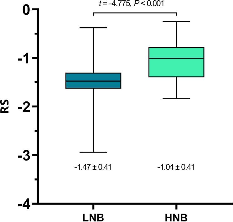 https://cdn.ncbi.nlm.nih.gov/pmc/blobs/272f/11161959/fe048c121384/12885_2024_12476_Fig5_HTML.jpg