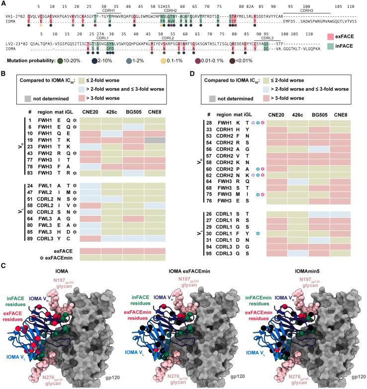https://cdn.ncbi.nlm.nih.gov/pmc/blobs/2733/12117015/d25c0dbdada8/gr1.jpg