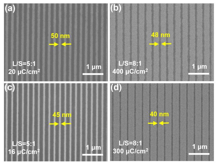 https://cdn.ncbi.nlm.nih.gov/pmc/blobs/2737/10974190/213ee96a4c8e/polymers-16-00825-g002.jpg