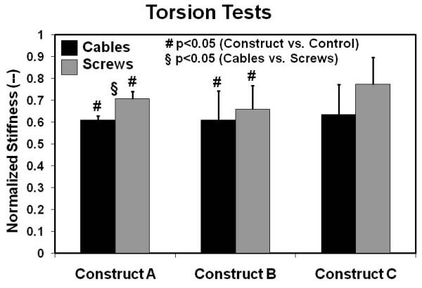https://cdn.ncbi.nlm.nih.gov/pmc/blobs/2744/2914750/4541406ea9d8/1749-799X-5-45-5.jpg