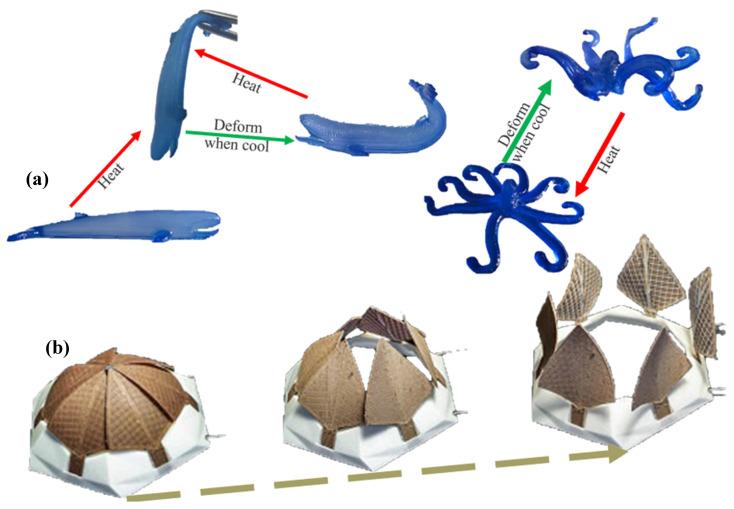 https://cdn.ncbi.nlm.nih.gov/pmc/blobs/2746/11430662/9933f83c03ec/biomimetics-09-00530-g003.jpg