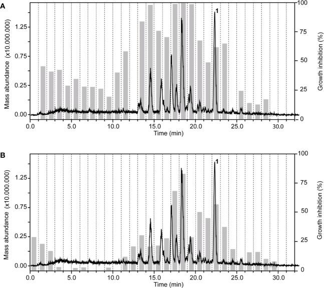 https://cdn.ncbi.nlm.nih.gov/pmc/blobs/2748/7295952/97820bc32ba8/fphar-11-00865-g004.jpg