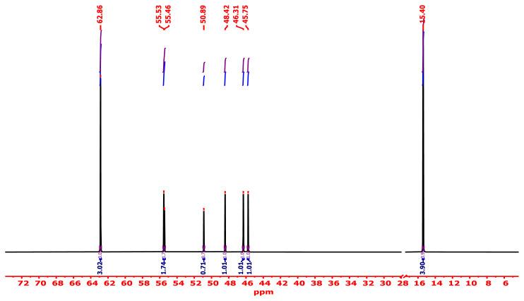 https://cdn.ncbi.nlm.nih.gov/pmc/blobs/274f/11407338/c23c159fc8e7/tjc-48-04-524f8.jpg