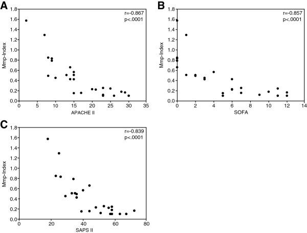 https://cdn.ncbi.nlm.nih.gov/pmc/blobs/2752/4056796/4589fafb5982/cc13724-1.jpg