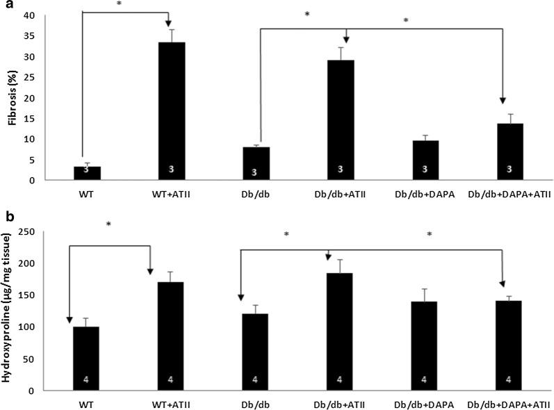 https://cdn.ncbi.nlm.nih.gov/pmc/blobs/2752/6953156/e857de852baf/12933_2019_980_Fig2_HTML.jpg