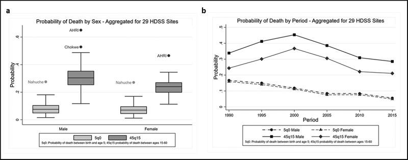 https://cdn.ncbi.nlm.nih.gov/pmc/blobs/2753/8550177/a65d043d4e88/ZGHA_A_1930655_F0003_B.jpg