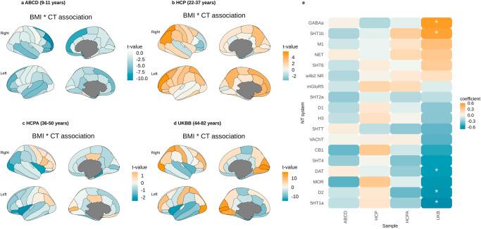 https://cdn.ncbi.nlm.nih.gov/pmc/blobs/2756/11133431/f89b1ffa65bc/42003_2024_6361_Fig1_HTML.jpg