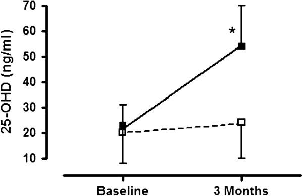 https://cdn.ncbi.nlm.nih.gov/pmc/blobs/2756/3493348/0cbf737f1986/1465-9921-13-84-2.jpg