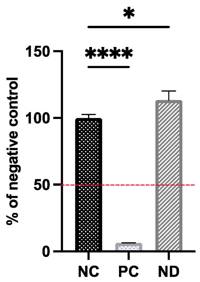https://cdn.ncbi.nlm.nih.gov/pmc/blobs/2759/10456456/1b6049d5b1cc/materials-16-05600-g002.jpg