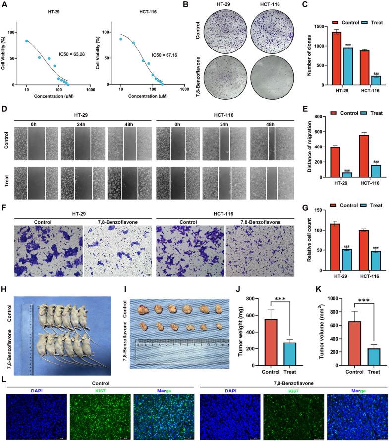 https://cdn.ncbi.nlm.nih.gov/pmc/blobs/2760/10861827/bbde3104a0bc/jcav15p1234g011.jpg