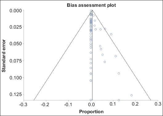 https://cdn.ncbi.nlm.nih.gov/pmc/blobs/2761/8922263/637ef8153a80/AnnGastroenterol-35-150-g005.jpg