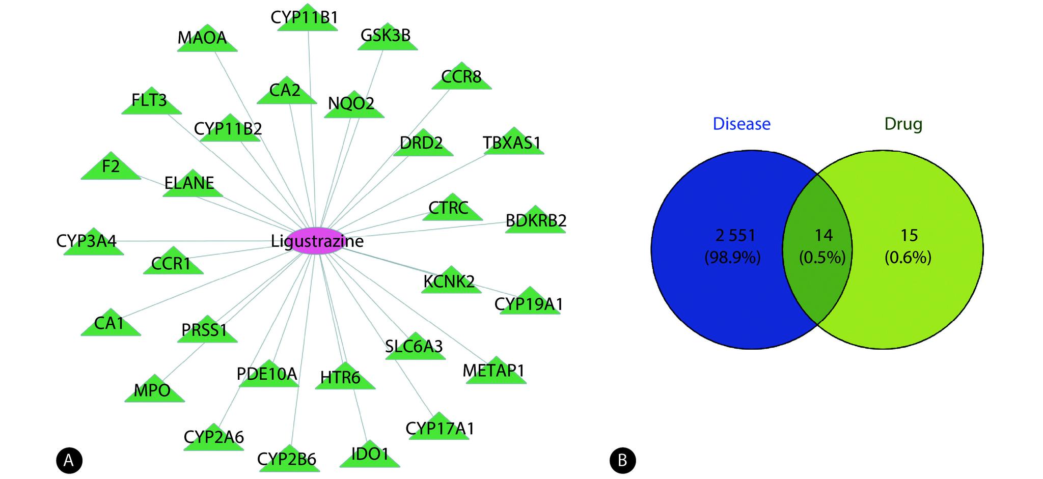 https://cdn.ncbi.nlm.nih.gov/pmc/blobs/2764/11536253/576c0d5db20c/scdxxbyxb-55-5-1114-1.jpg