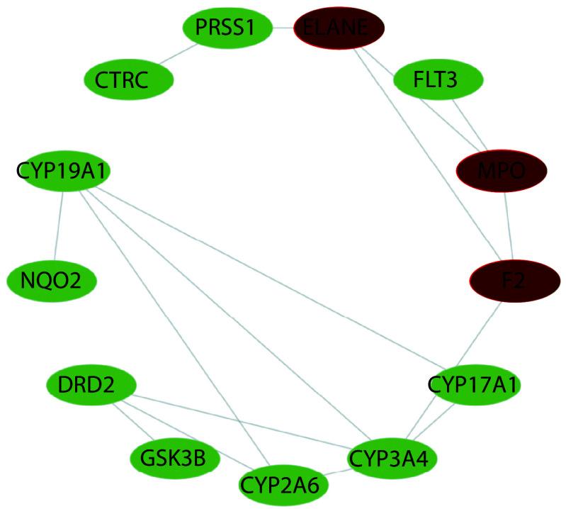 https://cdn.ncbi.nlm.nih.gov/pmc/blobs/2764/11536253/73ef7c5cbdcc/scdxxbyxb-55-5-1114-2.jpg