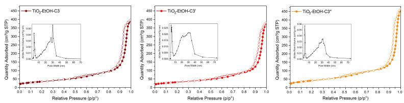 https://cdn.ncbi.nlm.nih.gov/pmc/blobs/2765/10343489/74cc063ed44d/nanomaterials-13-01928-g009.jpg