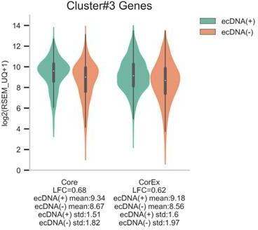https://cdn.ncbi.nlm.nih.gov/pmc/blobs/276b/11186631/52ca6bbc5a58/elife-88895-sa4-fig8.jpg