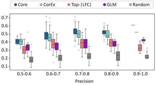 https://cdn.ncbi.nlm.nih.gov/pmc/blobs/276b/11186631/8f562180ea6a/elife-88895-sa4-fig4.jpg