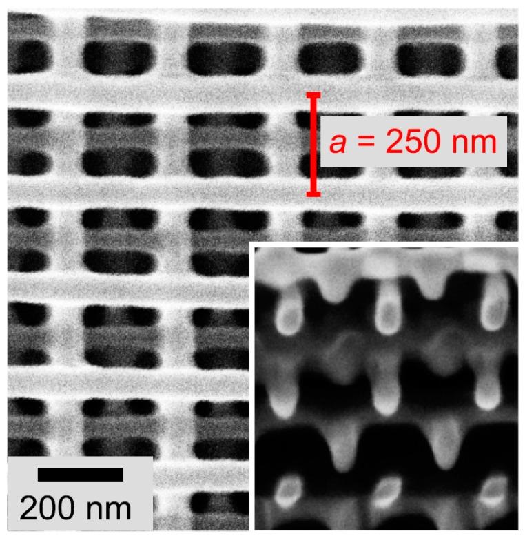 https://cdn.ncbi.nlm.nih.gov/pmc/blobs/276e/7041506/703770315039/materials-13-00761-g008.jpg