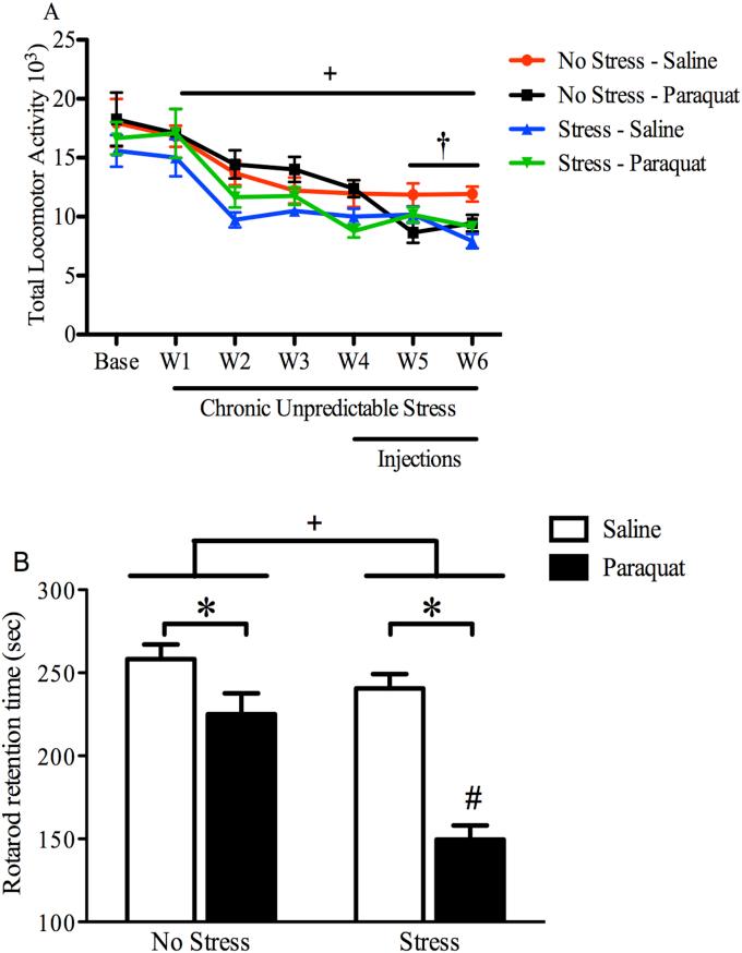 https://cdn.ncbi.nlm.nih.gov/pmc/blobs/2772/6599913/fca733aec137/gr3.jpg