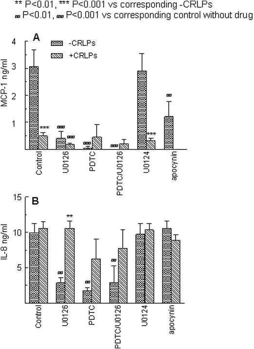 https://cdn.ncbi.nlm.nih.gov/pmc/blobs/2779/3212651/f6ebe898b2cc/gr4.jpg