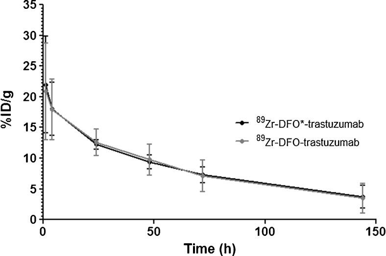 https://cdn.ncbi.nlm.nih.gov/pmc/blobs/277f/5215071/014fa71e9bab/259_2016_3499_Fig2_HTML.jpg
