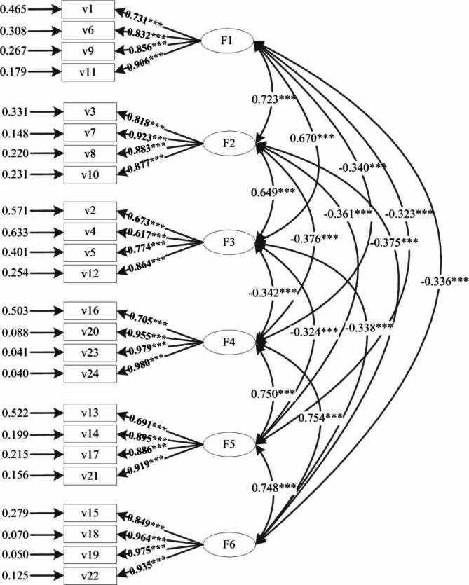 https://cdn.ncbi.nlm.nih.gov/pmc/blobs/2786/11395966/4bc2bc02ac8a/40359_2024_1973_Fig1_HTML.jpg