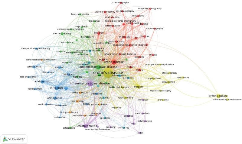https://cdn.ncbi.nlm.nih.gov/pmc/blobs/278c/10476823/61c8cfd33e59/medi-102-e34817-g003.jpg