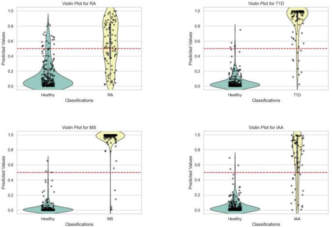 https://cdn.ncbi.nlm.nih.gov/pmc/blobs/278c/11806040/9847708d714a/41598_2025_88477_Fig4_HTML.jpg