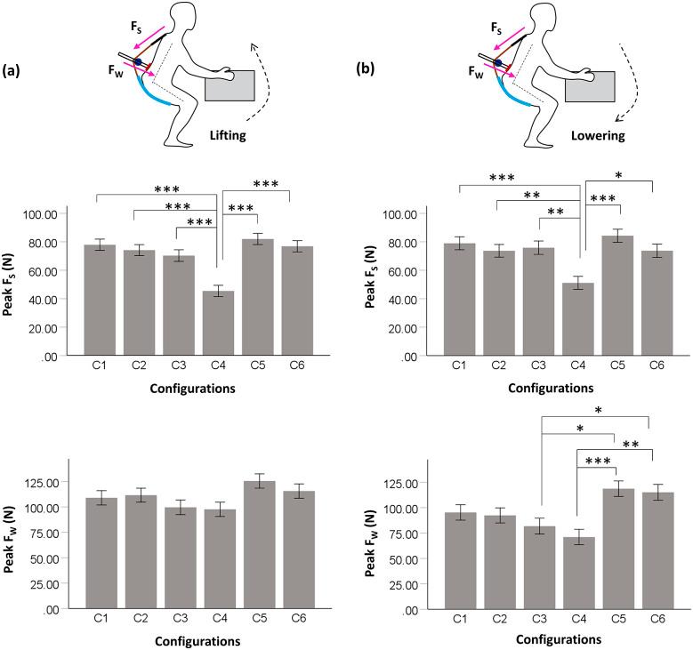 https://cdn.ncbi.nlm.nih.gov/pmc/blobs/2796/10936296/5c33b9e79961/S2631717623000129_fig6.jpg