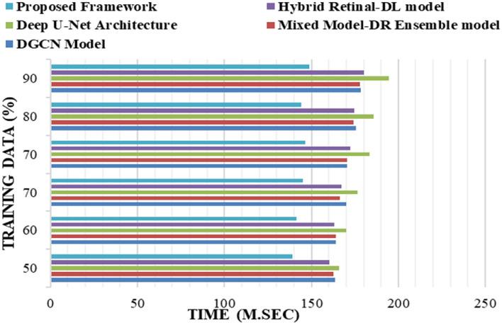 https://cdn.ncbi.nlm.nih.gov/pmc/blobs/2798/10616283/74a3ca58371e/41598_2023_45886_Fig7_HTML.jpg