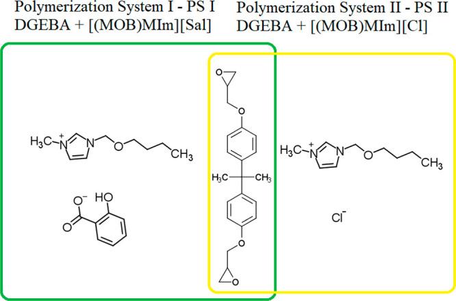 https://cdn.ncbi.nlm.nih.gov/pmc/blobs/2798/7467775/f10d78203c2a/ma0c00783_0006.jpg