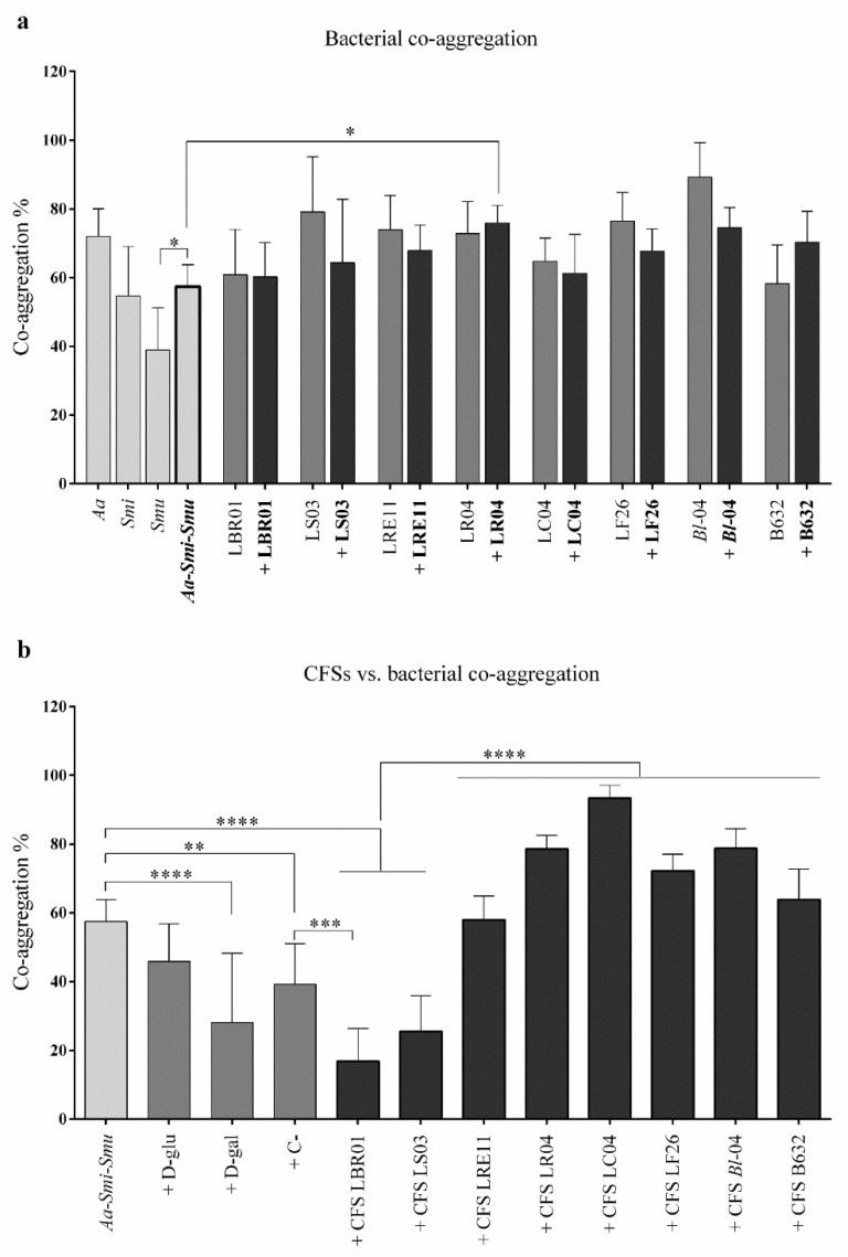 https://cdn.ncbi.nlm.nih.gov/pmc/blobs/2799/9787750/78455298eb35/ijms-23-16163-g006.jpg