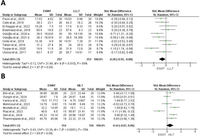 https://cdn.ncbi.nlm.nih.gov/pmc/blobs/279c/12000203/5ad85ad0eec4/10103_2025_4392_Fig3_HTML.jpg