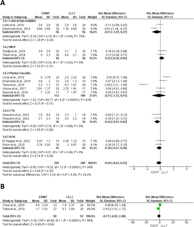 https://cdn.ncbi.nlm.nih.gov/pmc/blobs/279c/12000203/bc1e81432b3a/10103_2025_4392_Fig1_HTML.jpg