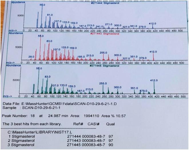 https://cdn.ncbi.nlm.nih.gov/pmc/blobs/27a3/9561660/e951829cc3f3/10.1177_15593258221131462-fig9.jpg