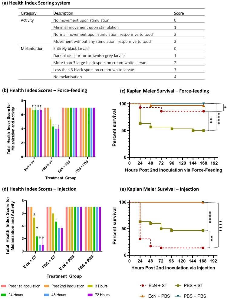 https://cdn.ncbi.nlm.nih.gov/pmc/blobs/27a8/12315207/11b3173d9c89/TNZR_A_2353736_F0002_OC.jpg