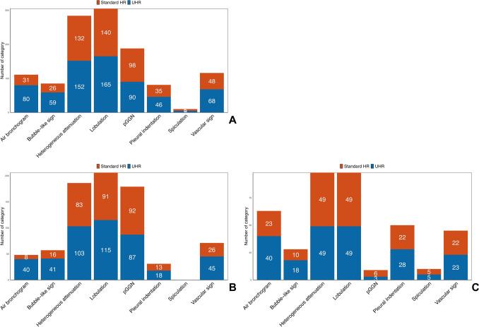 https://cdn.ncbi.nlm.nih.gov/pmc/blobs/27a8/12367857/3aee2631612a/11547_2025_2057_Fig4_HTML.jpg