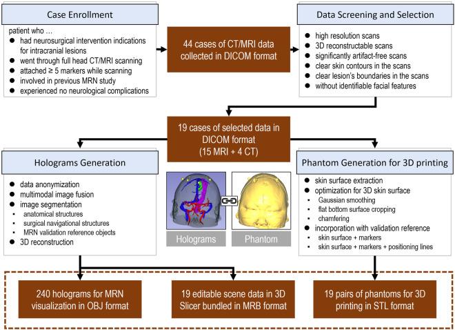 https://cdn.ncbi.nlm.nih.gov/pmc/blobs/27b1/11127921/99e0612364ab/41597_2024_3385_Fig1_HTML.jpg