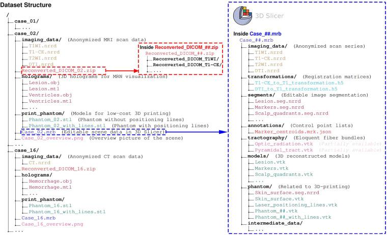 https://cdn.ncbi.nlm.nih.gov/pmc/blobs/27b1/11127921/a0823a5b20ea/41597_2024_3385_Fig4_HTML.jpg